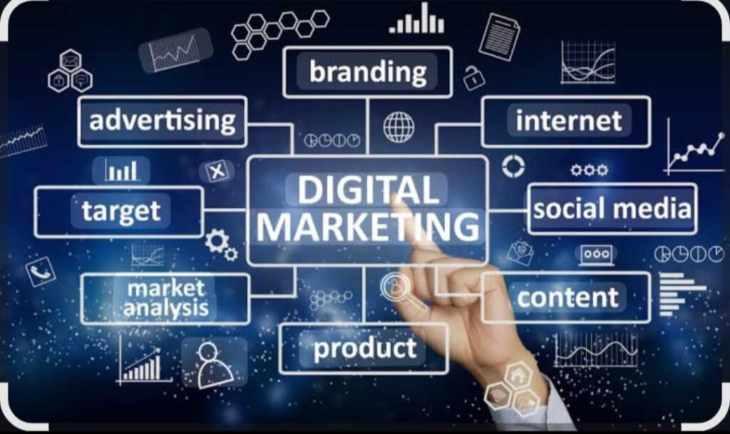 Digital Marketing